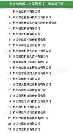 首批推薦！余杭區(qū)公布49家智能工廠解決方案服務(wù)公司名單，加速產(chǎn)業(yè)智能化升級